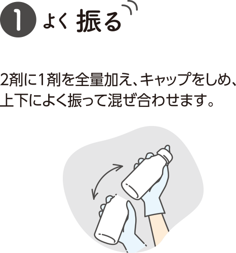 2剤に1剤を全量加え、キャップをしめ、上下によく振って混ぜ合わせます。